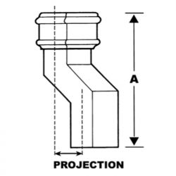 Hargreaves Premier Square...