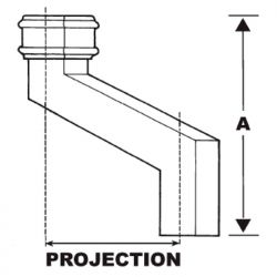 Hargreaves Premier...