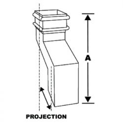 Hargreaves Premier...