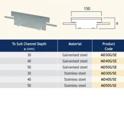 Harmer Roof Channel Drain End Stop