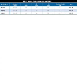 Hargreaves MECH 416 Soil 87.5 Degree Single Unequal Branches