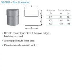 Lindab Magestic Galvanised Circular Steel Downpipe Connector (SROR)