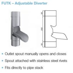Lindab Magestic Galvanised Circular Steel Downpipe Manual Rainwater Diverter