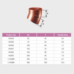 Pam Building Ensign Cast Iron 30 degree bend Short radius EF002