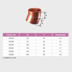 Pam Building Ensign Cast Iron 15 degree bend Short radius EF002