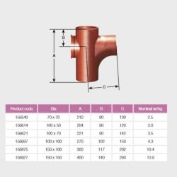 Pam Building Ensign Cast Iron 88 degree Branch w/Access (R-curve) EF07R
