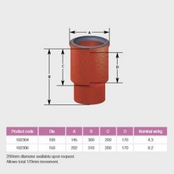 Pam Building Ensign Cast Iron Movement Connectors EF058