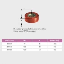 Pam Building Ensign Cast Iron 50mm Blank Ends w/Push-fit EF071