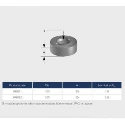 Pam Building Ensign Blank Ends with Push-Fit Connection ED071