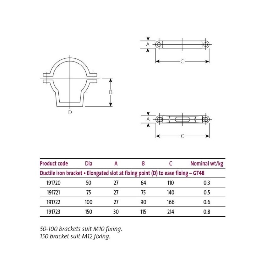 Saint Gobain PAM UK Timesaver Cast Iron Soil Ductile Pipe Bracket GT48