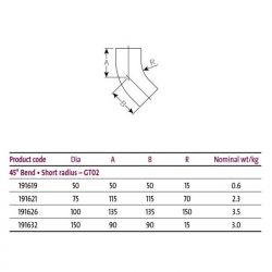 Pam Building Timesaver Cast Iron Soil Short Radius 45 Degree Bend GT02