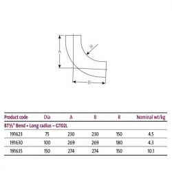 Pam Building Timesaver Cast Iron Soil Long Radius 87.5 Degree Bend GT02L