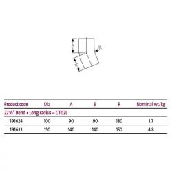 Pam Building Timesaver Cast Iron Soil Long Radius 22.5 Degree Bend GT02L