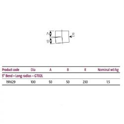 Pam Building Timesaver Cast Iron Soil Long Radius 5 Degree Bend GT02L