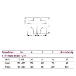 Pam Building Timesaver Cast Iron Soil 87.5 Degree Double Branch GT10