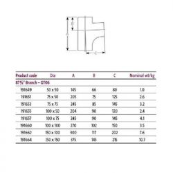 Pam Building Timesaver Cast Iron Soil 87.5 Degree Branch GT06