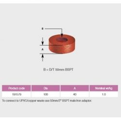 Pam Building Ensign Cast Iron 50mm Blank Ends Drilled and taped EF071T