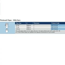 Alumasc Heritage Round Cast Aluminium Socketed Downpipe Thickwalls With Ears