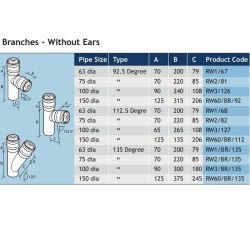 Alumasc Heritage Round Cast Aluminium Socketed Downpipe Branch Without Ears