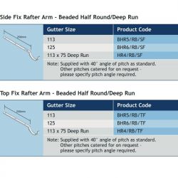 Alumasc Heritage Beaded Half Round Cast Aluminium Old Style Side Fix Rafter