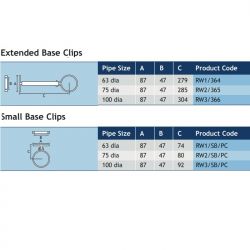 Alumasc Heritage Round Cast Aluminium Pipe Clip System With Extension Base