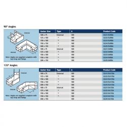 Alumasc GX Joggle Box Pressed Aluminium 135 Degree External Angle