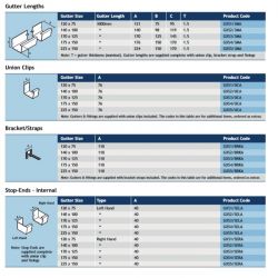 Alumasc GX Smooth Box Pressed Aluminium Extra Bracket/ Top Strap