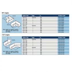 Alumasc GX Smooth Box Pressed Aluminium 90 Degree External Angle
