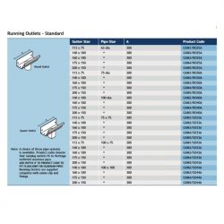 Alumasc GX Moulded Pressed Aluminium Running Outlet Square