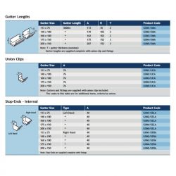 Alumasc GX Moulded Pressed Aluminium Stop End Internal R/Hand