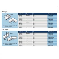 Alumasc GX Moulded Pressed Aluminium 90 Degree Internal Angle