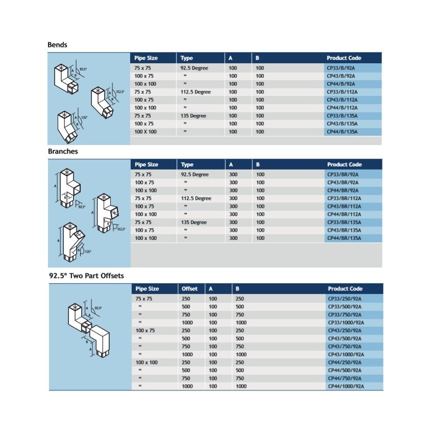 Alumasc Flushjoint Square Extruded Aluminium 135 Degree Branch