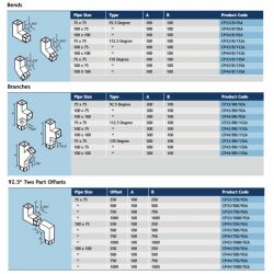 Alumasc Flushjoint Square Extruded Aluminium 92.5 degree 2 Part Offset