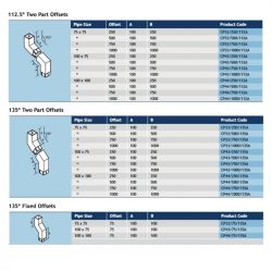 Alumasc Flushjoint Square Extruded Aluminium 135 degree 2 Part Offset