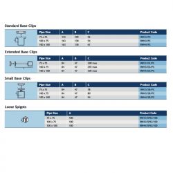 Alumasc Flushjoint Square Extruded Aluminium Extended Base Pipe Clip