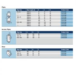 Alumasc Flushjoint Rectangular Extruded Aluminium Access Pipe