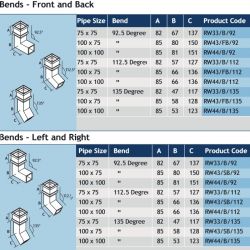 Alumasc Flushjoint Rectangular Extruded Aluminium 92.5 Degree Branch