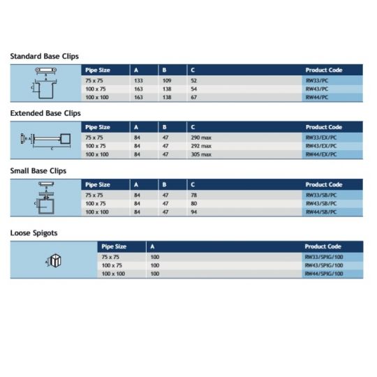 Alumasc Flushjoint Rectangular Extruded Aluminium Standard Pipe Clip