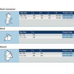 Alumasc Guardian Circular Aluminium Security Branch