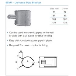 Lindab Circular Steel Downpipe Bracket (SSVU/SVHA)