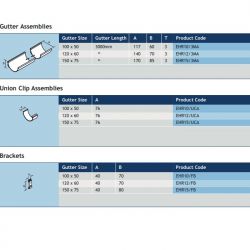 Alumasc Aqualine Half Round Extruded Aluminium Brackets