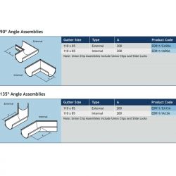 Alumasc Aqualine Deep Run Extruded Aluminium External 90 Degree angle