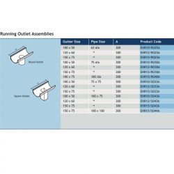 Alumasc Aqualine Deep Run Extruded Aluminium Running Outlet