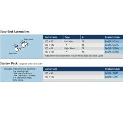 Alumasc Aqualine Modern Extruded Aluminium Right-hand Stop end