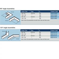 Alumasc Aqualine Modern Extruded Aluminium Internal 90 Degree angle