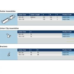 Alumasc Aqualine Modern Extruded Aluminium Running Outlet