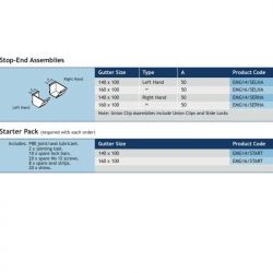 Alumasc Aqualine Moulded Extruded Aluminium Left-hand Stop end