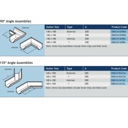 Alumasc Aqualine Moulded Extruded Aluminium External 90 Degree angle