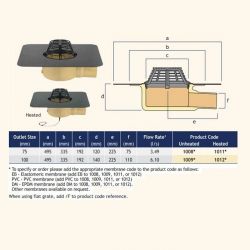 Harmer Roof Insulated Horizontal Spigot Outlet