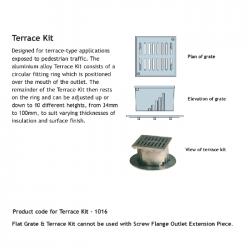 Harmer Roof Insulated Terrace Kit